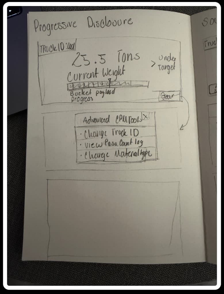 Progressive disclosure wireframe sketch