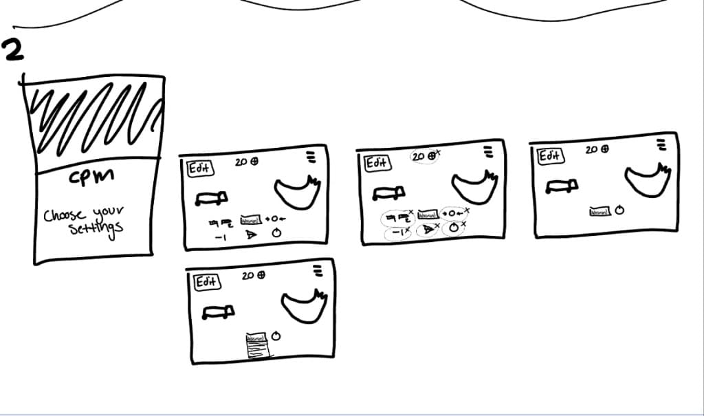 CPM prototype flow sketch